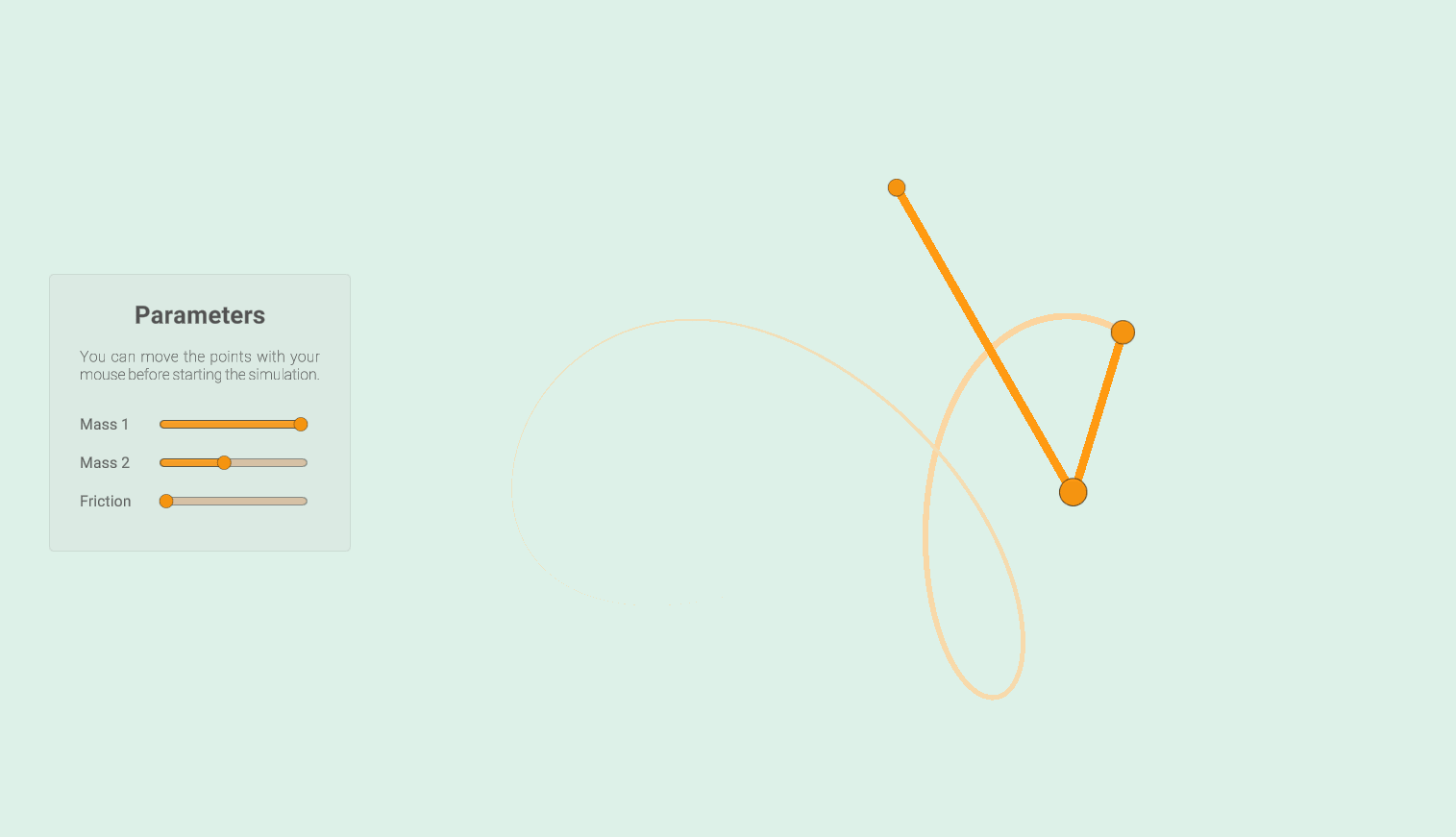 Double Pendulum